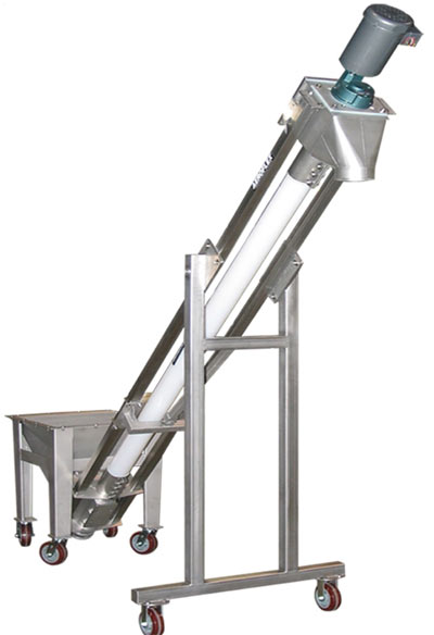 Screw Conveyor Manufacturers