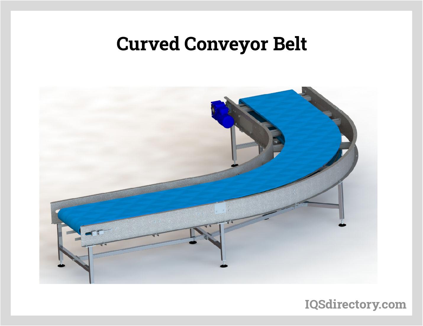 Curved Conveyor Belt Curved Conveyor Belt
